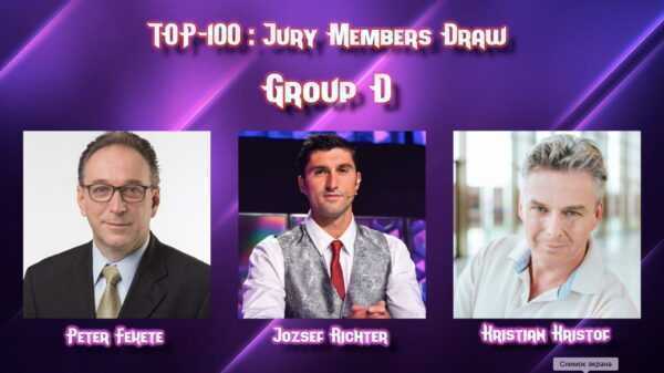2° ONLINE CIRCUS FESTIVAL - JURY MEMBERS TOP 100