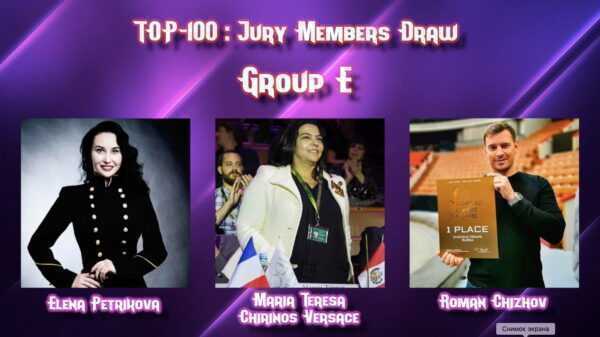2° ONLINE CIRCUS FESTIVAL - JURY MEMBERS TOP 100