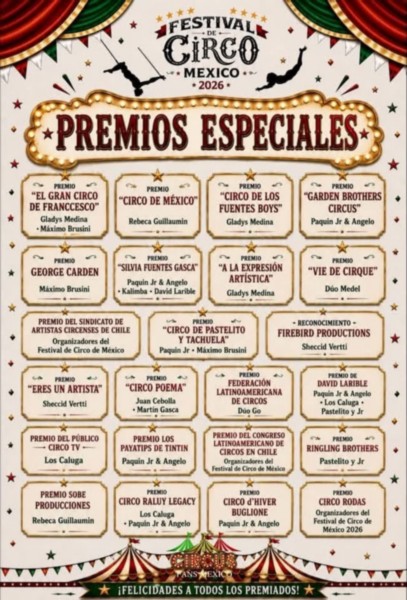 FESTIVAL DE CIRCO MEXICO 2026: Il Palmarés